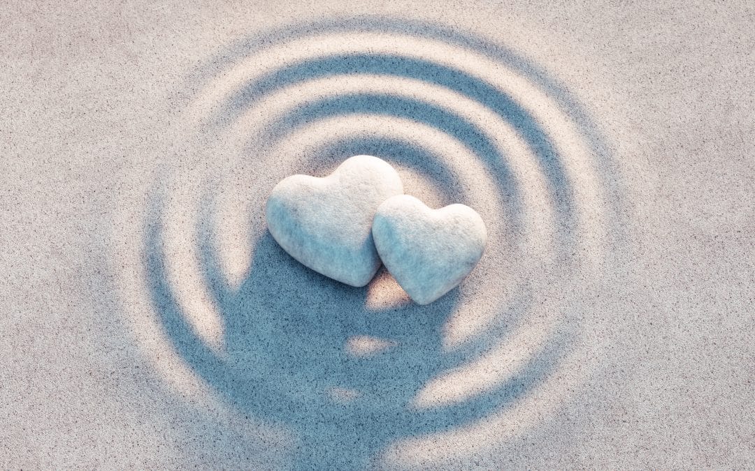 Curiosity in Intimate Relationships