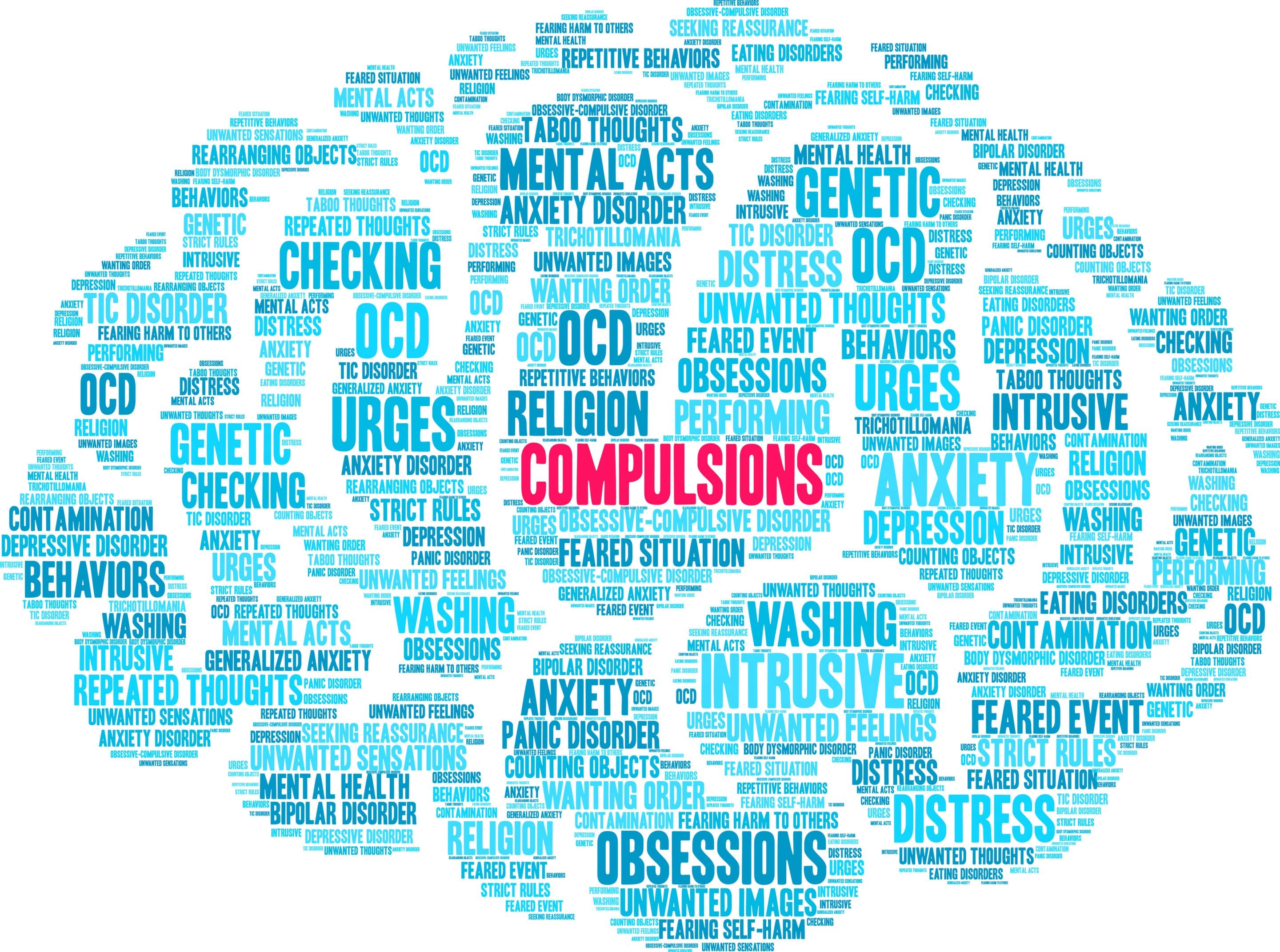 Compulsions Word Cloud on a white background.